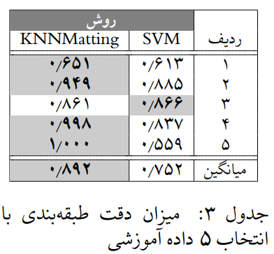 Bakhti97knn.png